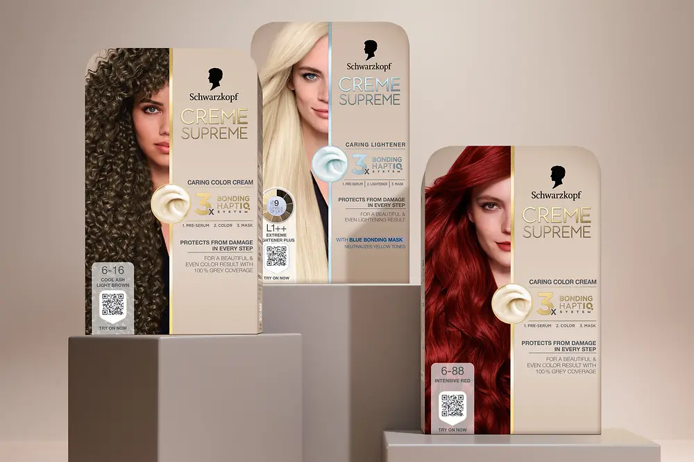 Henkel GCC's Value to Premium Hair Care Strategy