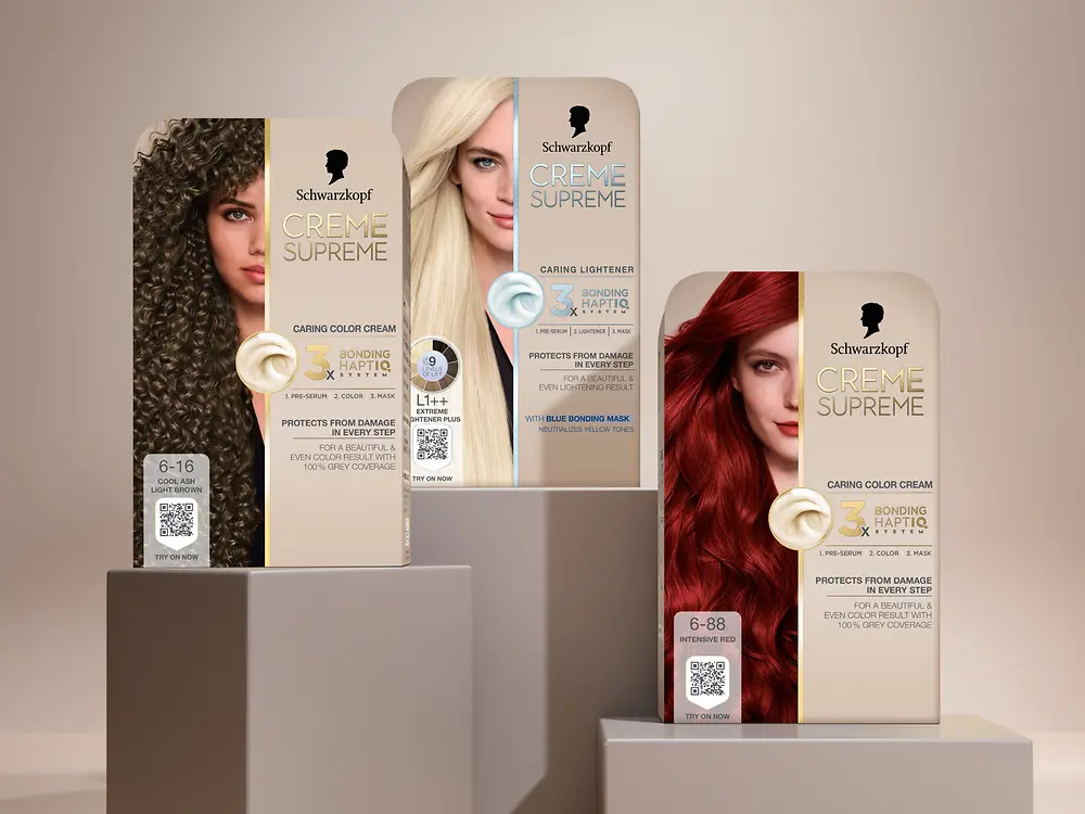 Henkel GCC's Value to Premium Hair Care Strategy