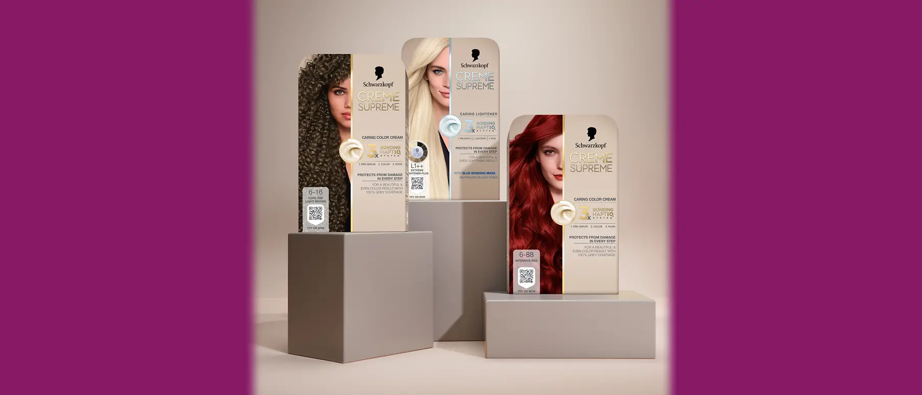 Henkel GCC's Value to Premium Hair Care Strategy